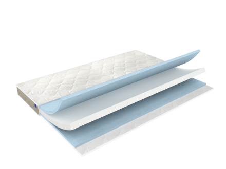 Ортопедический матрас Панда 